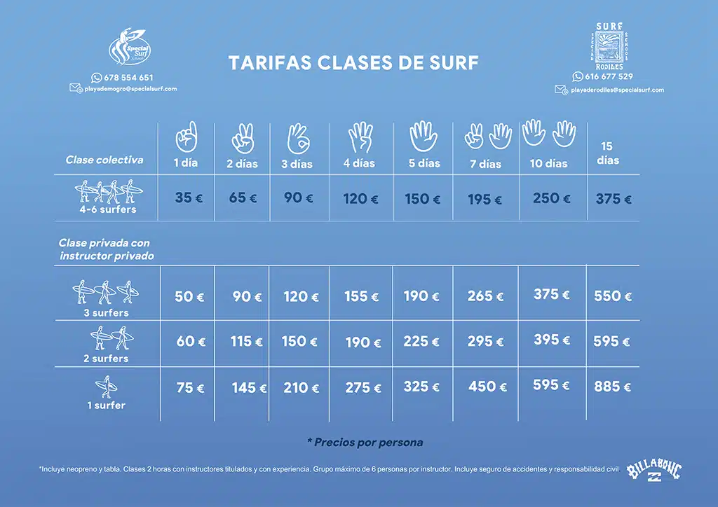 TARIFAS SSS 2024 espanol 1