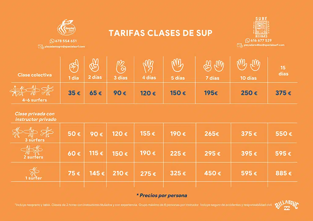 TARIFAS SSS 2024 espanol 3